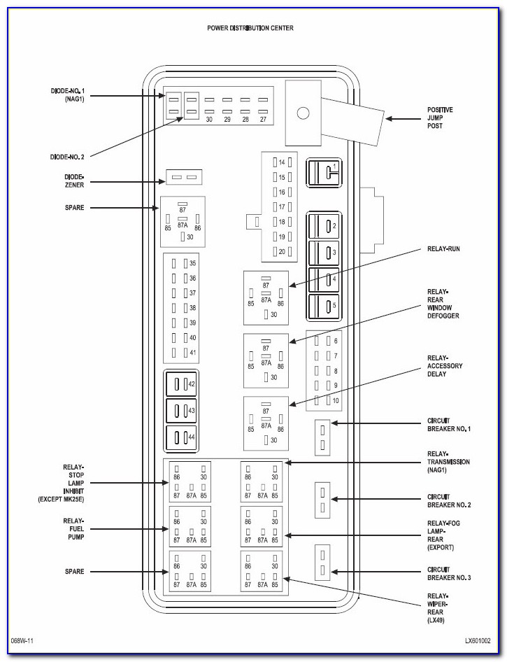 2010 Dodge Charger Fuse Box Diagram Location