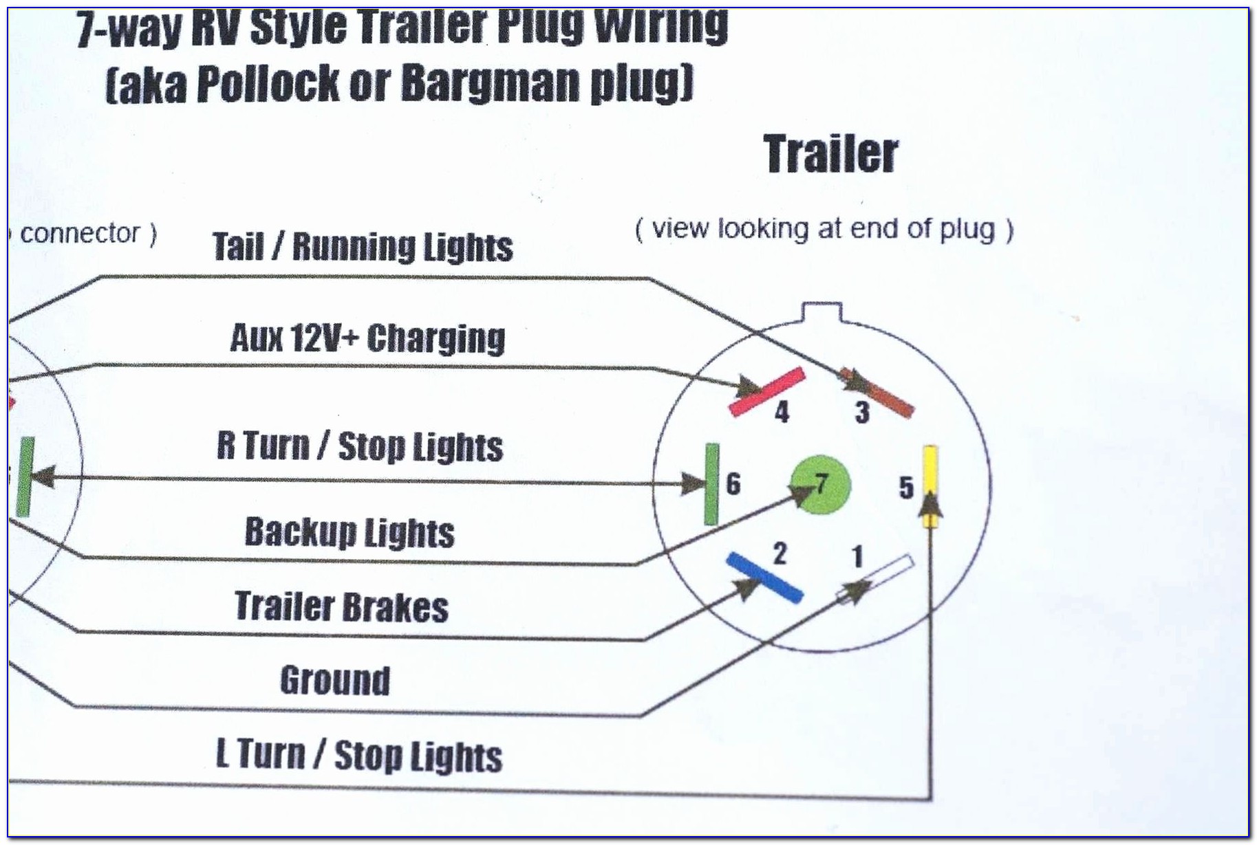 2017 Chevy Silverado 7 Pin Trailer Wiring Diagram