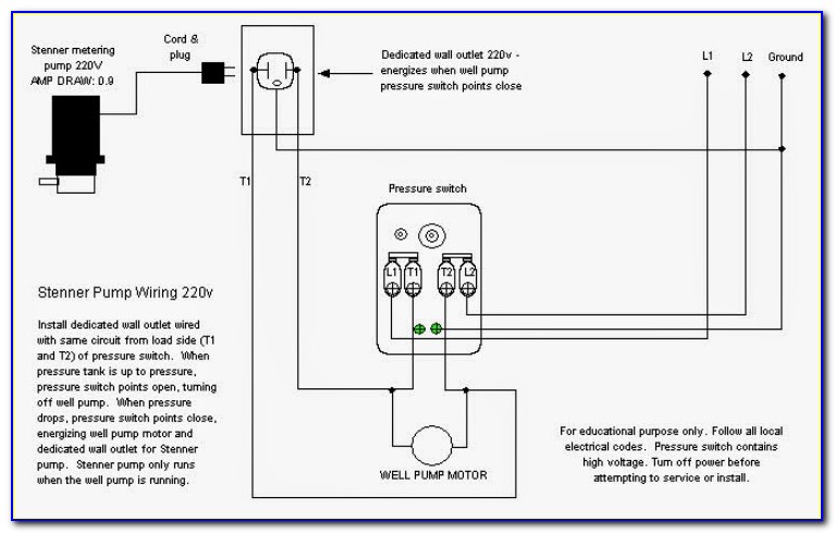220v Well Pump Pressure Switch Wiring Diagram