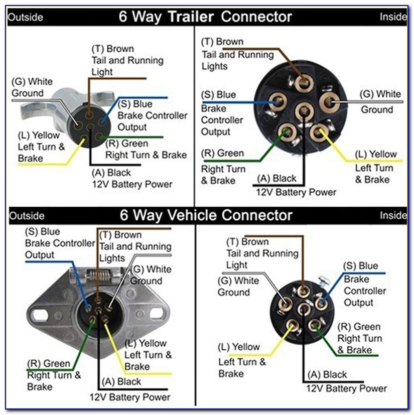 4 Wire Flat Trailer Plug Diagram
