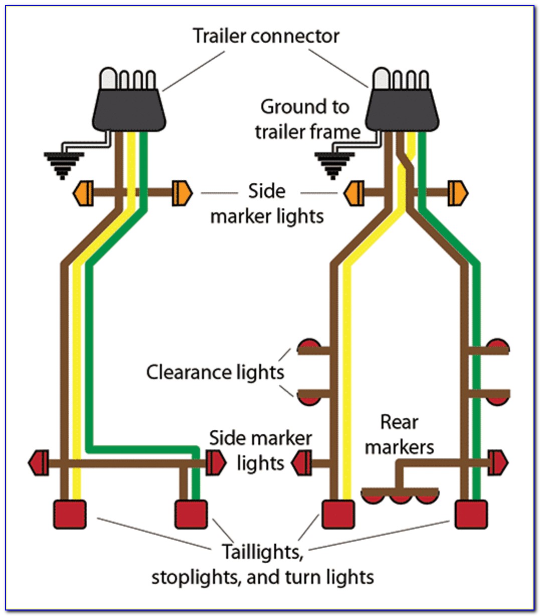 4 Wire Trailer Light Diagram