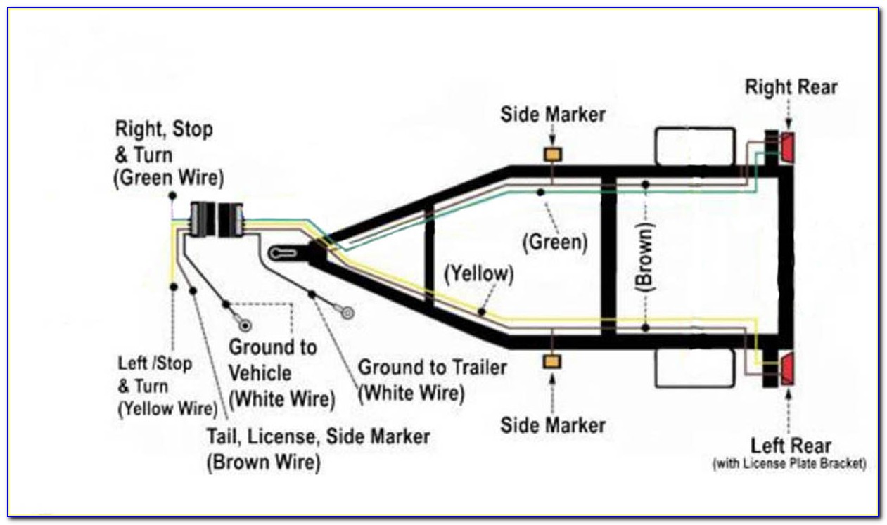 4 Wire Trailer Plug Diagram