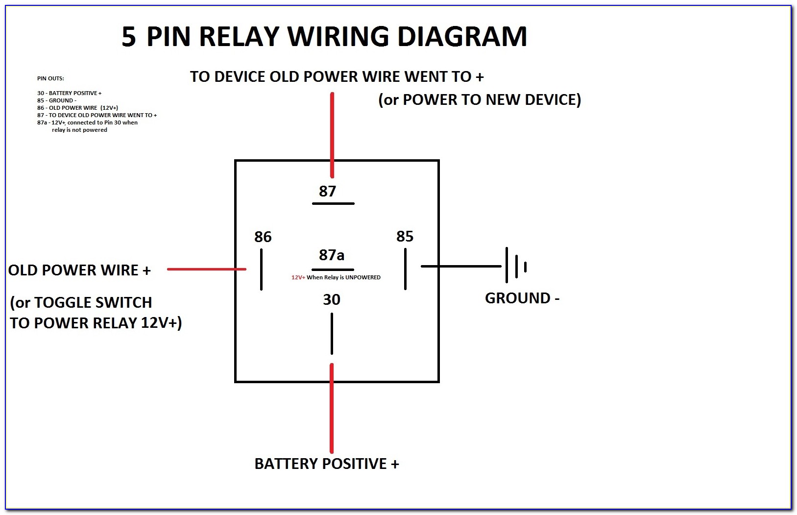 5 Pin Relay Diagram For Fan
