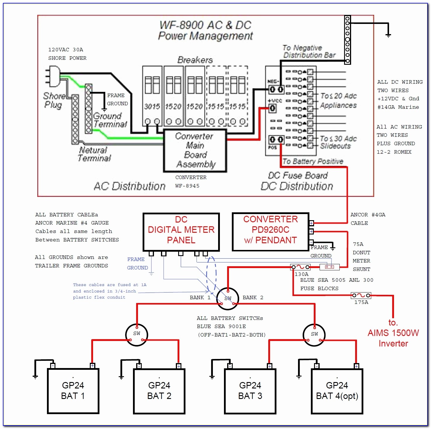 50 Amp Marine Plug Wiring Diagram