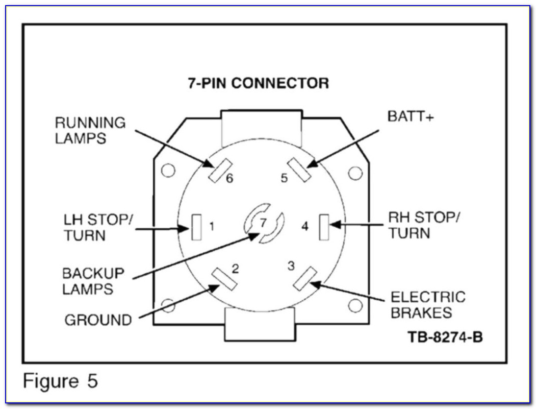 7 Way Trailer Plug Wiring Diagram Ford F350