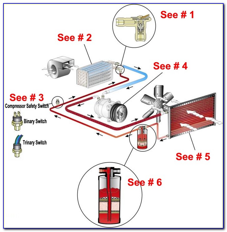 Air Conditioner Diagram Car