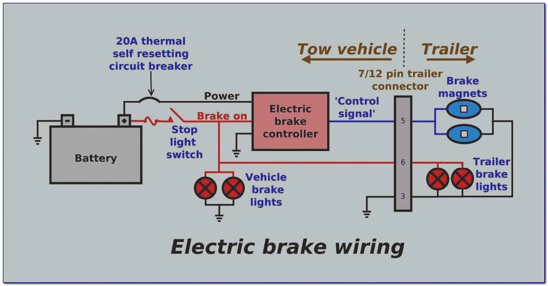 Bargman Trailer Breakaway Switch Wiring Diagram