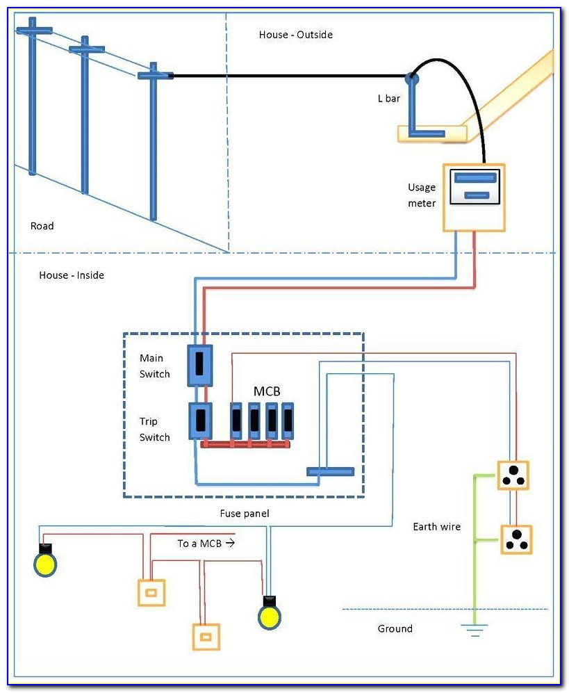 Basic 12 Volt Boat Wiring Diagram