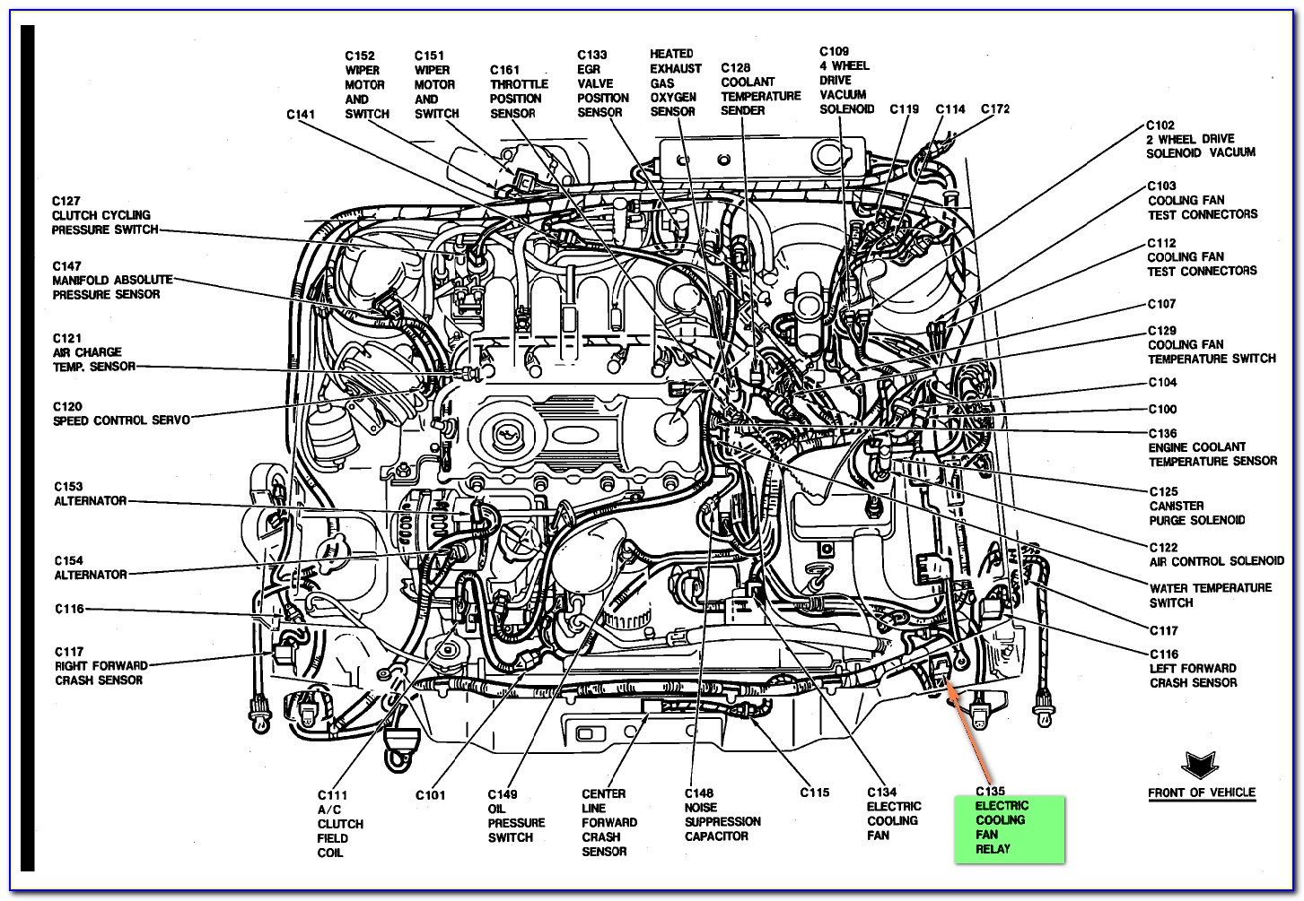 Car Engine Diagram Pdf