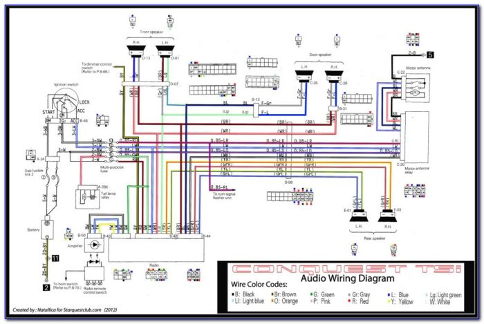 Car Stereo Wiring Diagram Pdf