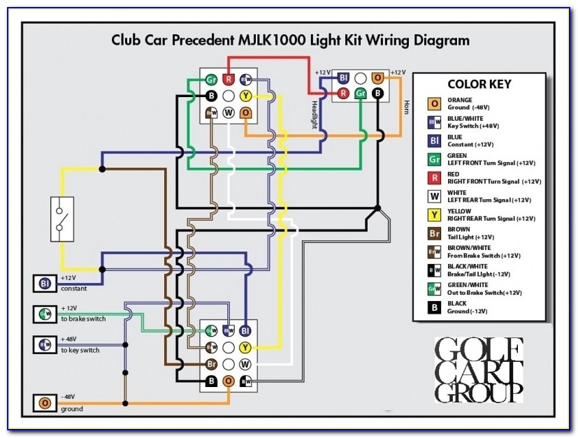 Car Wiring Diagrams Explained