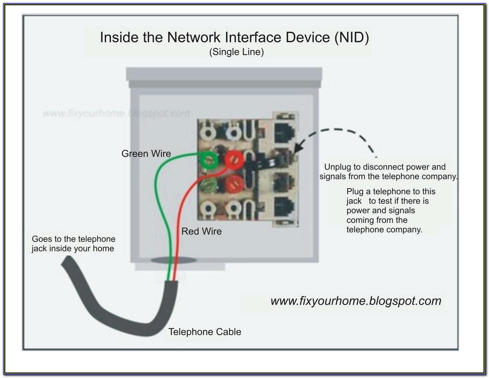 Cat5e Wiring Diagram For Internet
