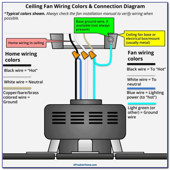 Ceiling Fan Wiring Diagram Without Light