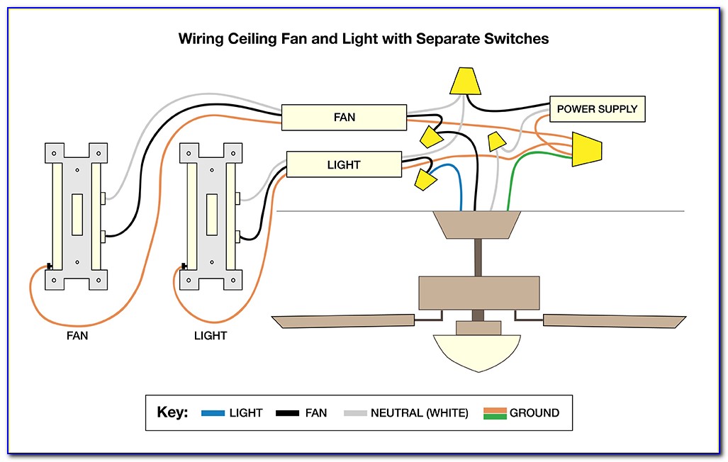 Ceiling Fan Wiring Diagrams