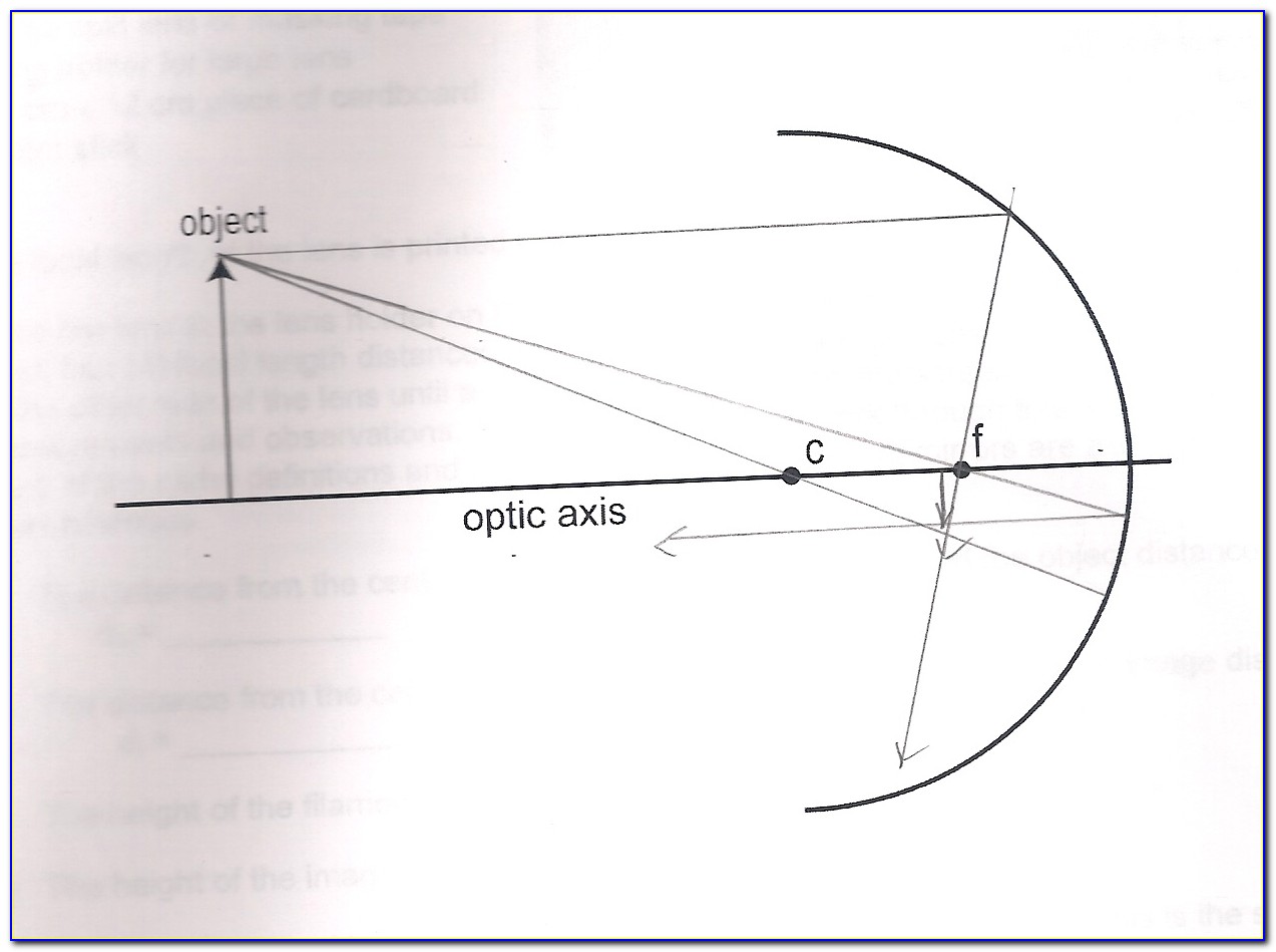 Concave Mirror Ray Diagram Worksheet