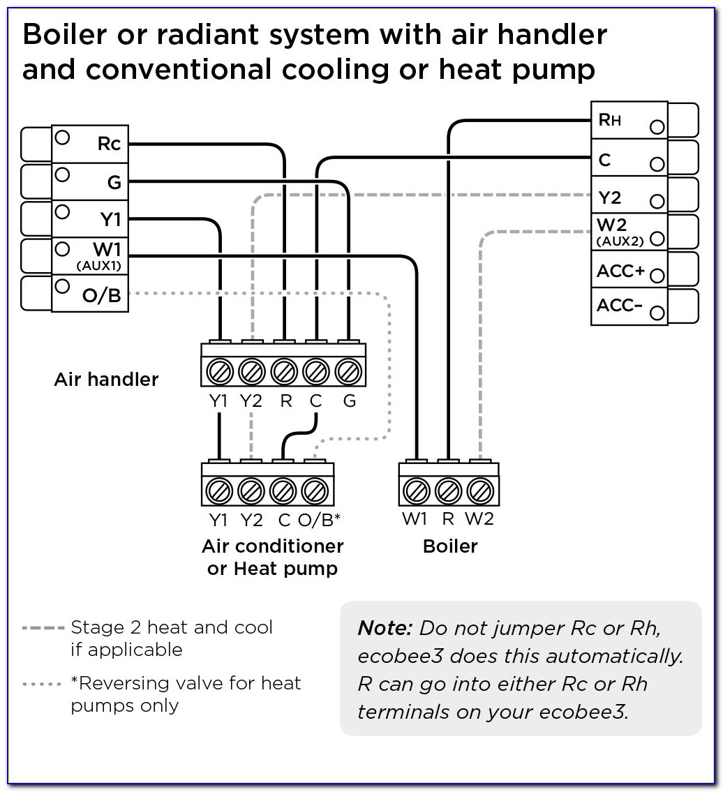 Ecobee Wiring Diagram For Humidifier