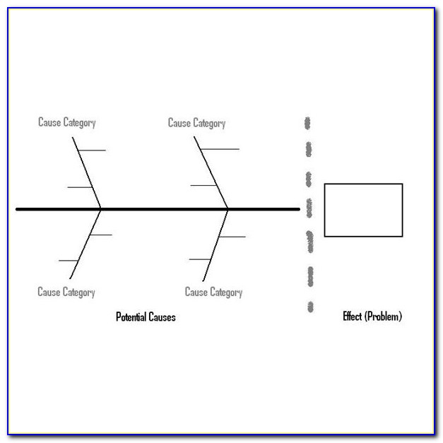 Editable Fishbone Diagram Template Word