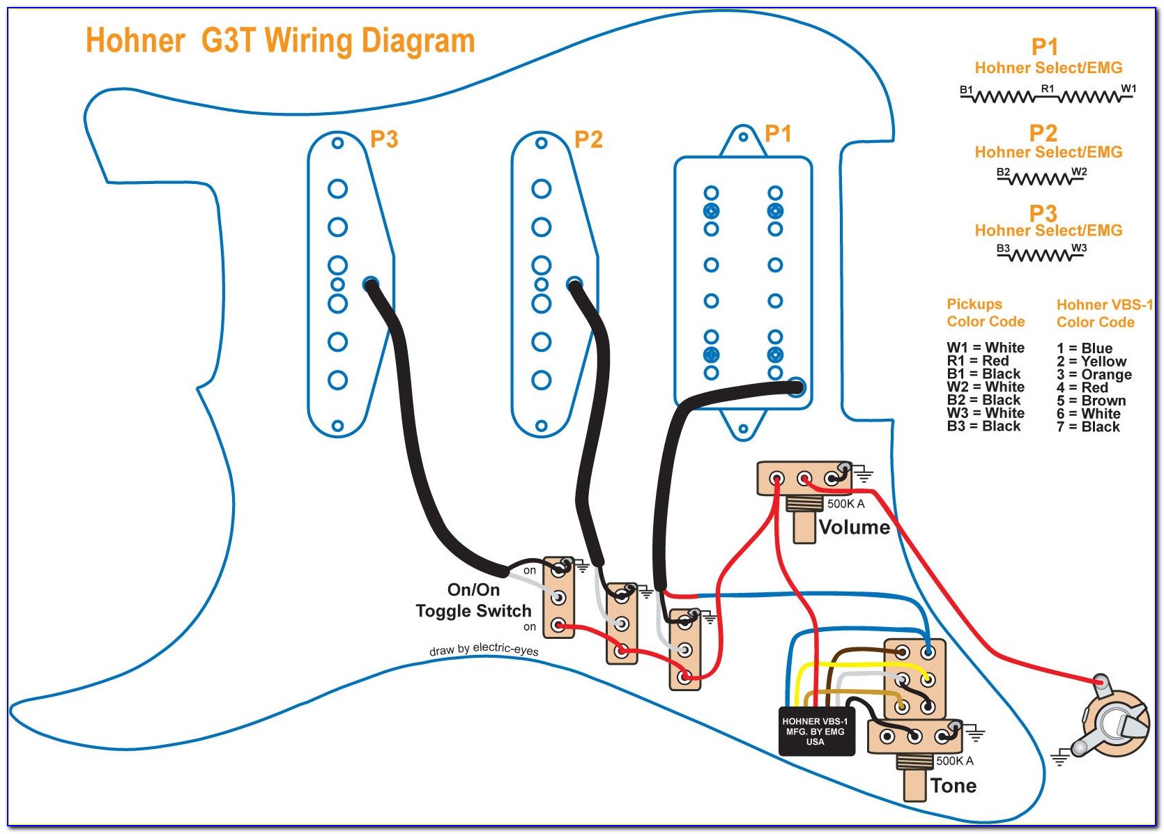 Electric Guitar Wiring Diagram Three Pickup