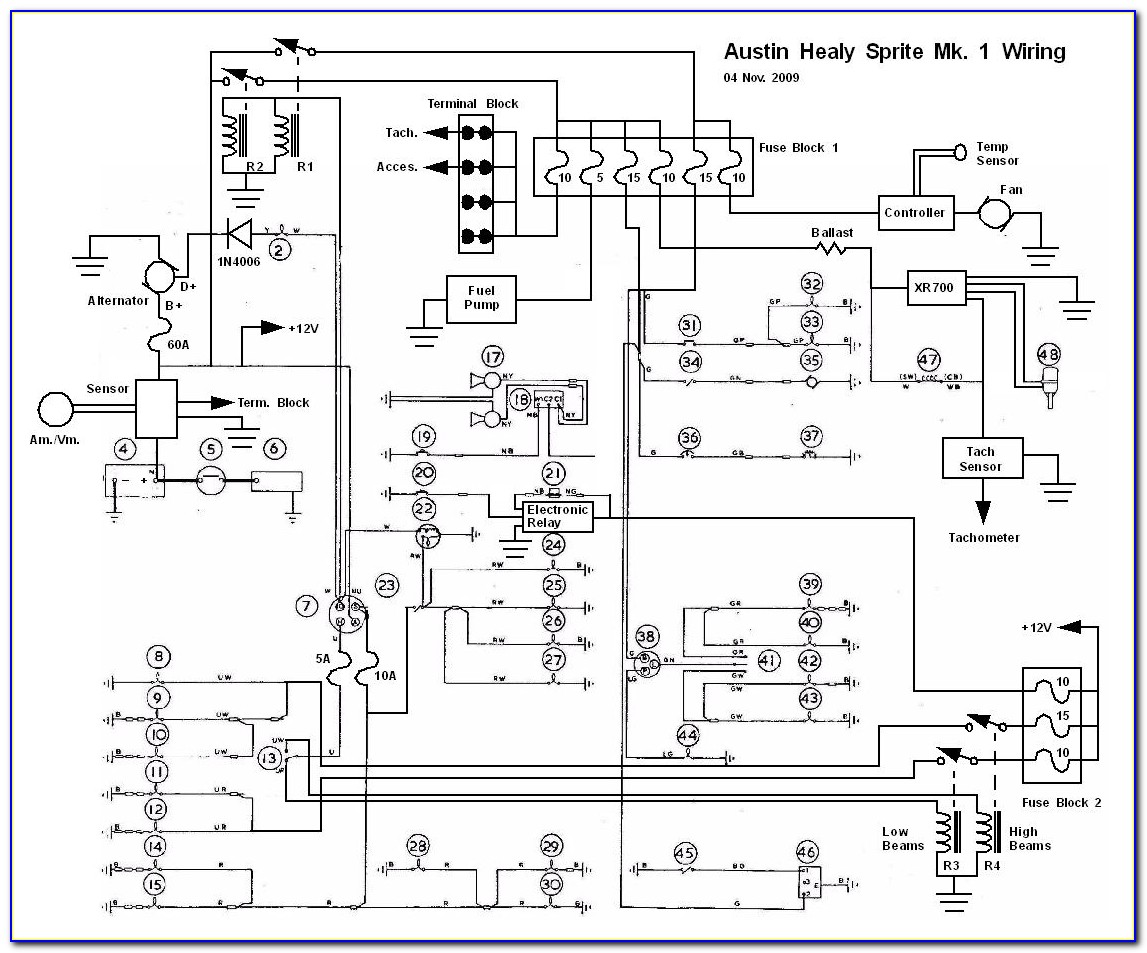 Electrical Wiring Diagram Simulator For Car