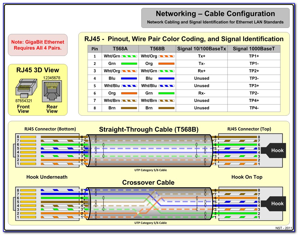 Ethernet Cable Wiring Diagram B