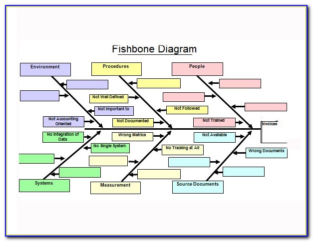 Fishbone Diagram Template Ms Word