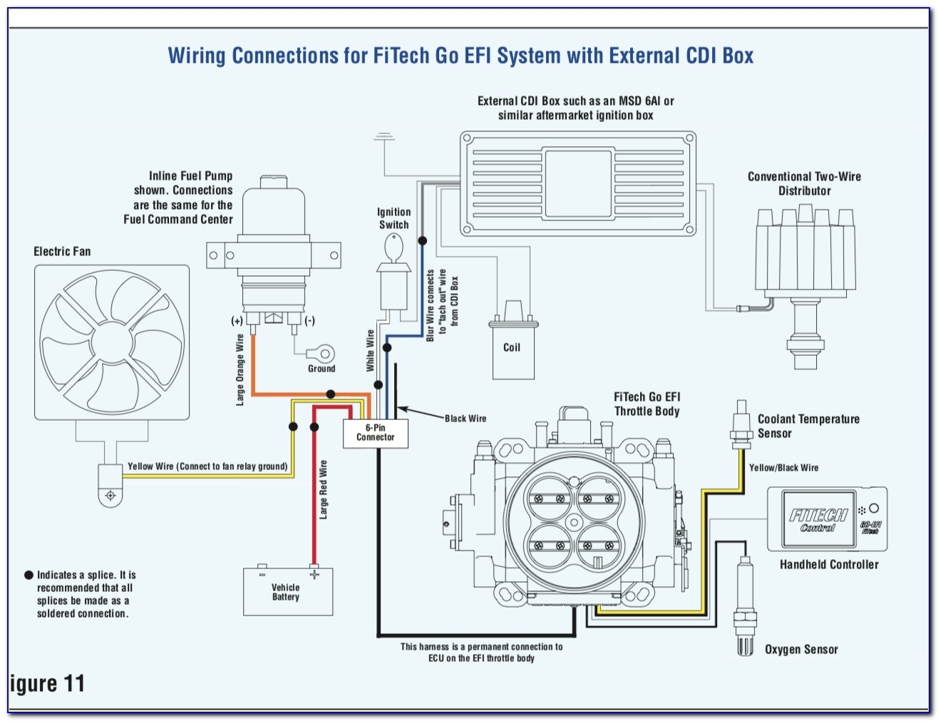 Fitech Wiring Diagram With Msd