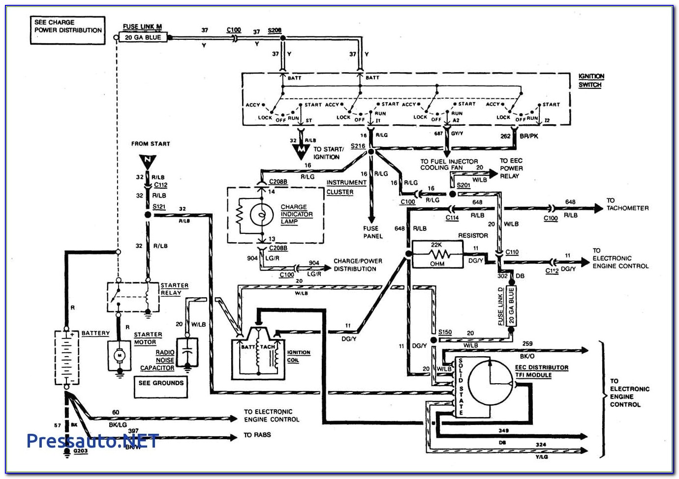 Ford F150 Wiring Diagrams