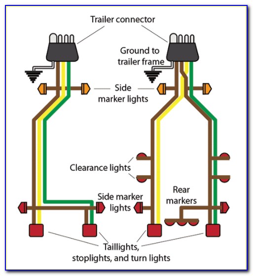 Gm Trailer Connector Diagram