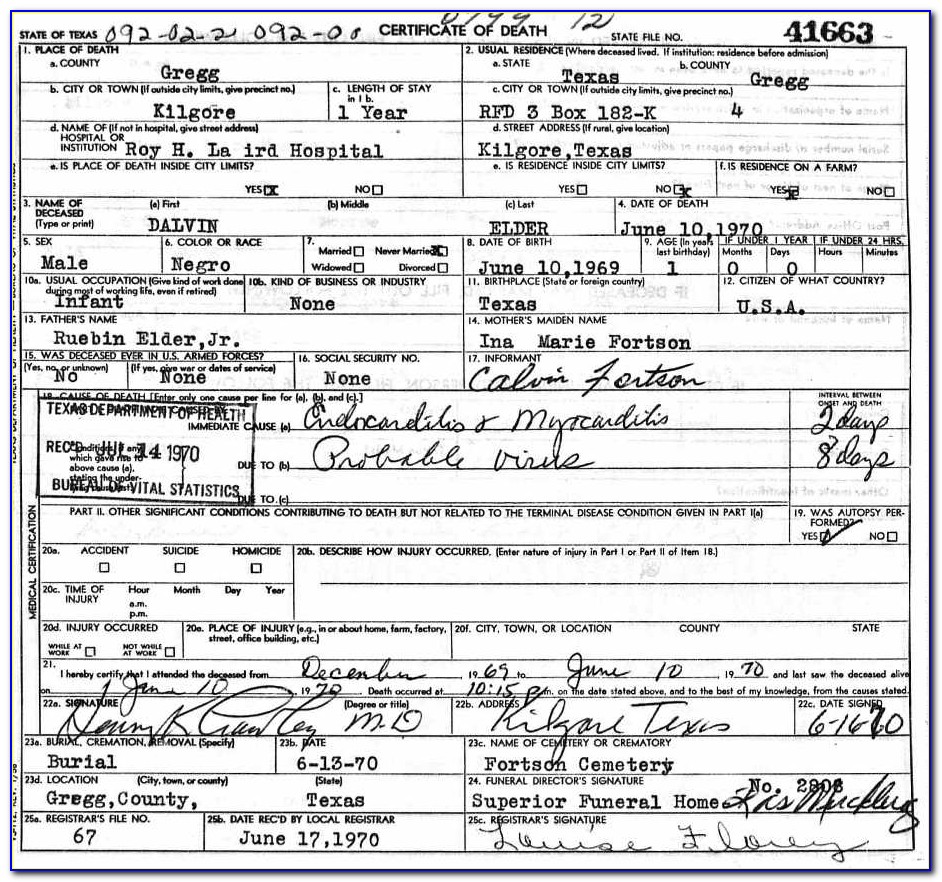 Gregg County Birth Certificate Application