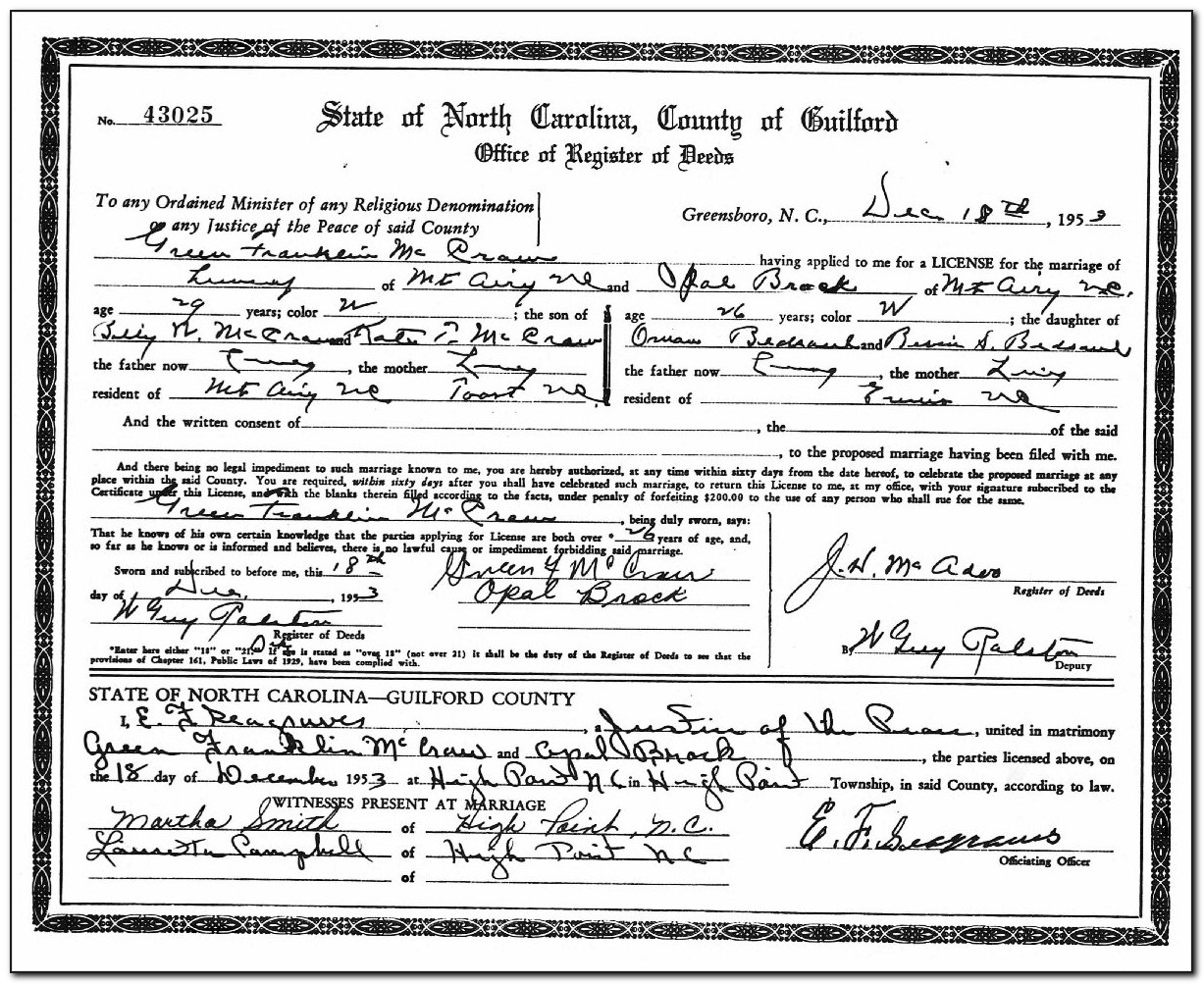Guilford County Nc Death Certificates