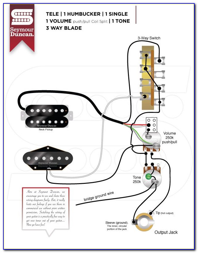 Guitar Wiring Diagrams 2 Humbuckers 5 Way Switch
