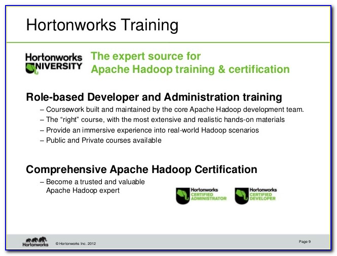 Hortonworks Cloudera Certification