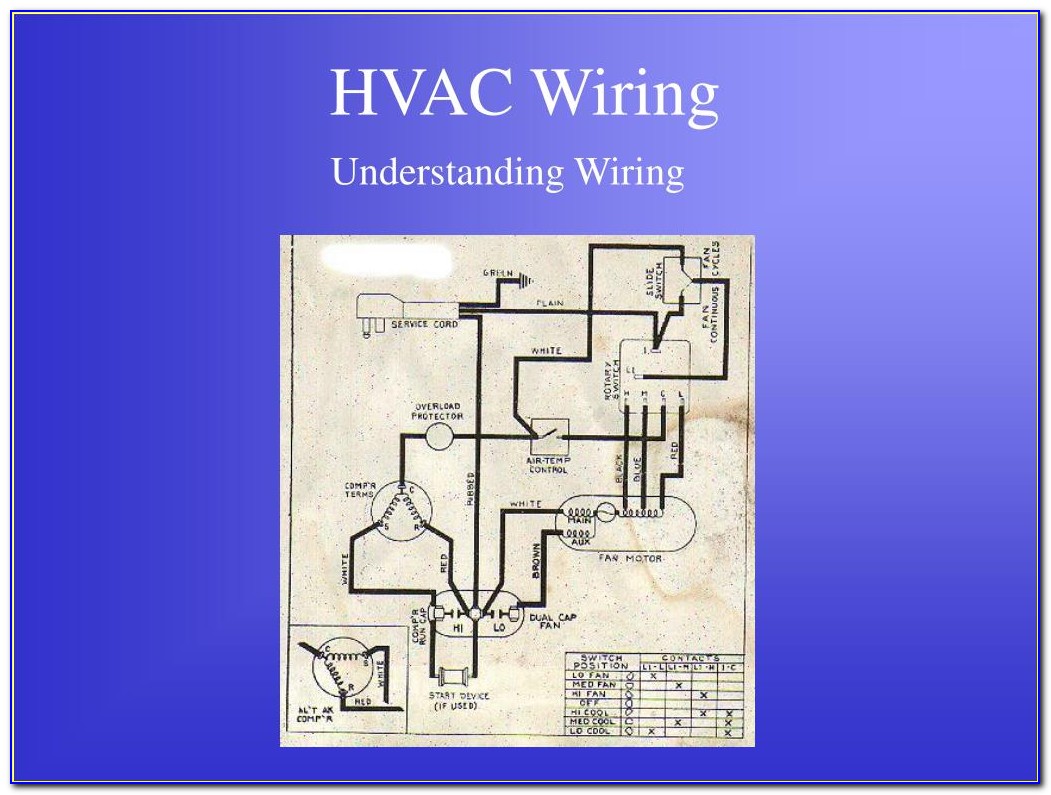Hvac Wiring Diagram Colors