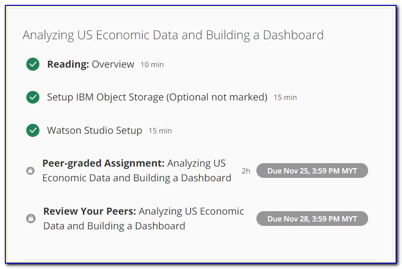 Ibm Data Science Professional Certificate Coursera Reddit