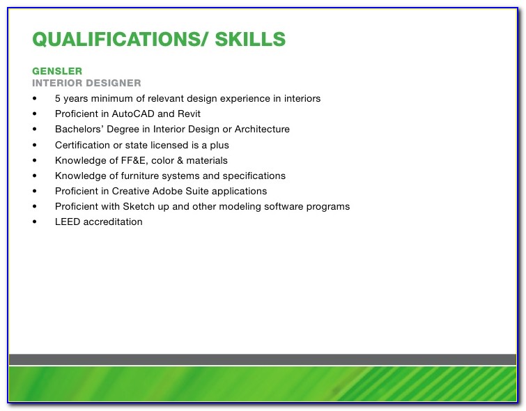Ideo U Advanced Design Thinking Certificate