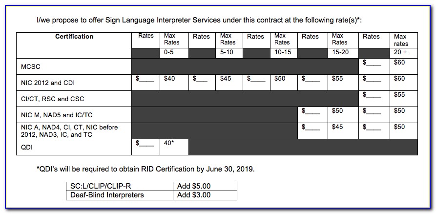 Interpreter Certification Ct