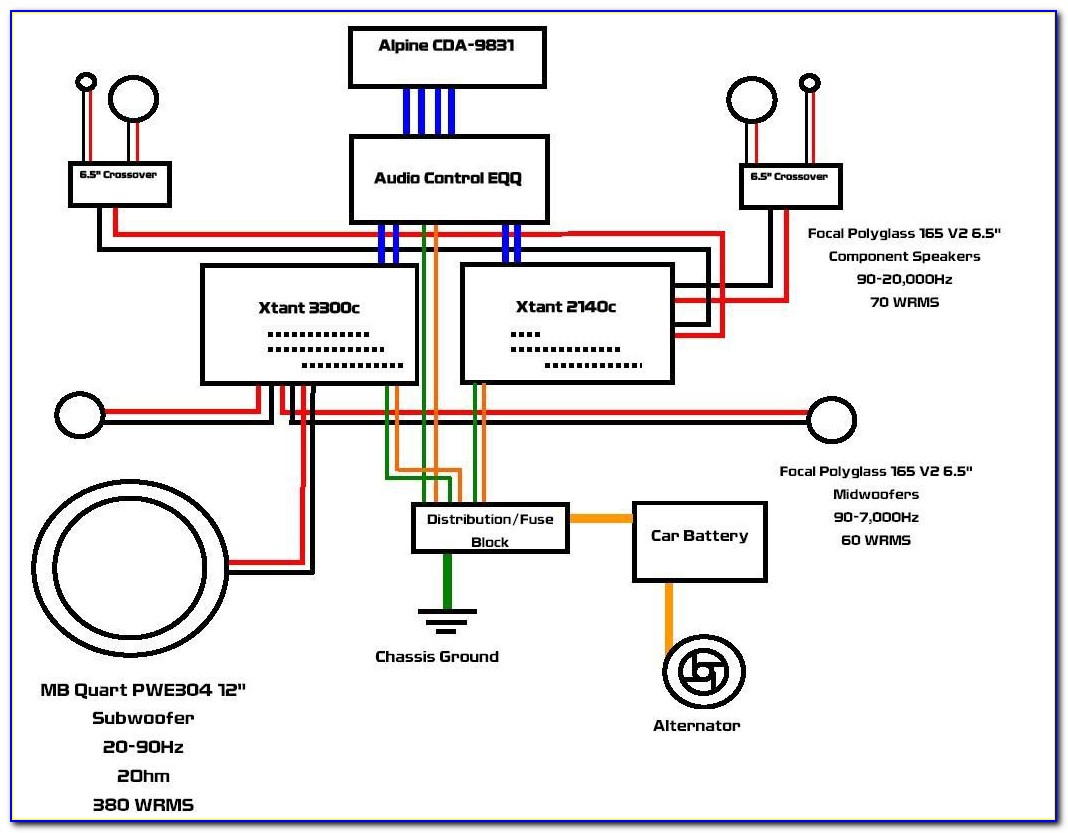 Kenwood Car Audio Wiring Diagram