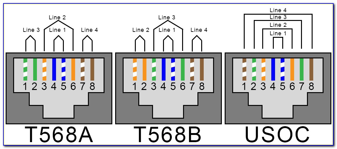 Legrand Rj11 Socket Wiring Diagram
