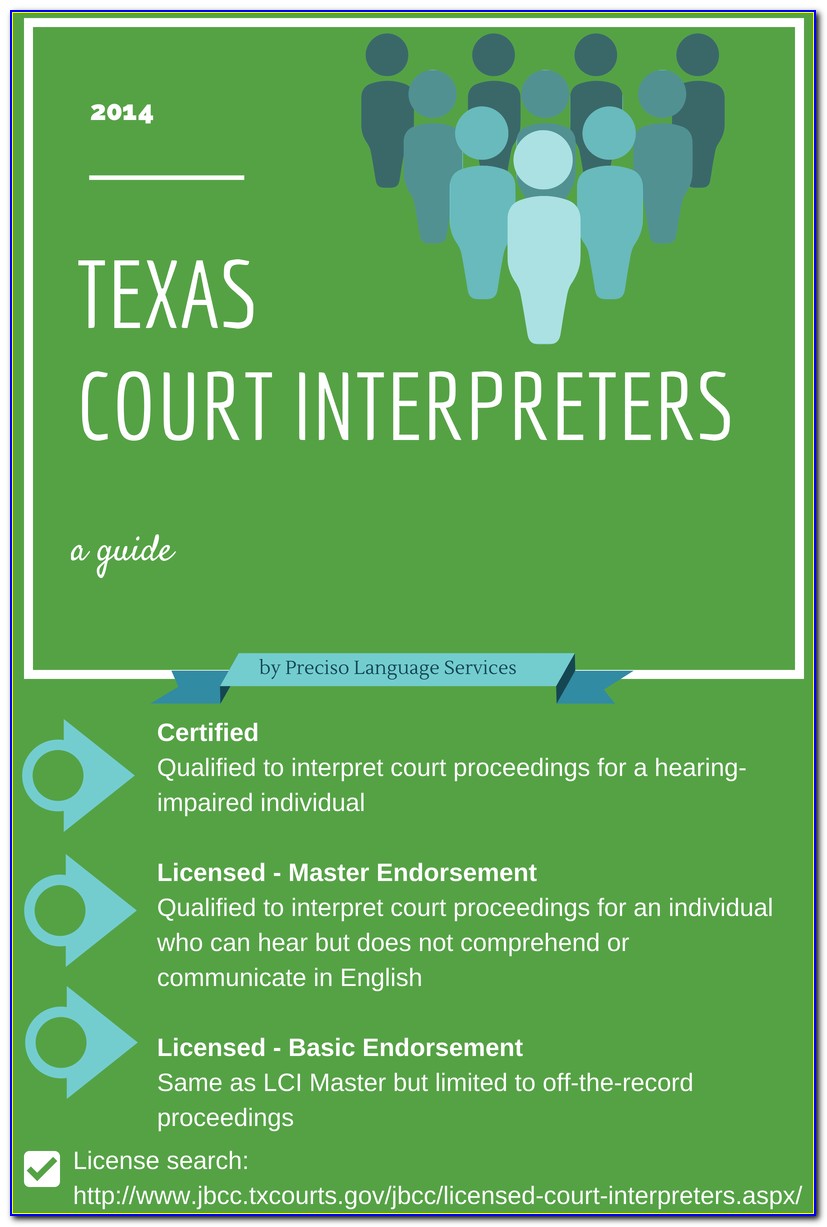 Master Licensed Court Interpreter Certification