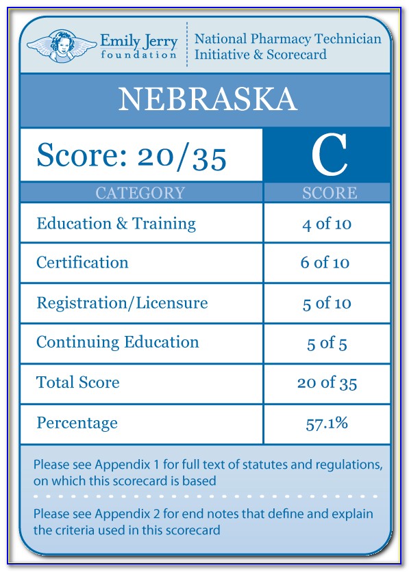 Nebraska Pharmacy Technician Certification Lookup