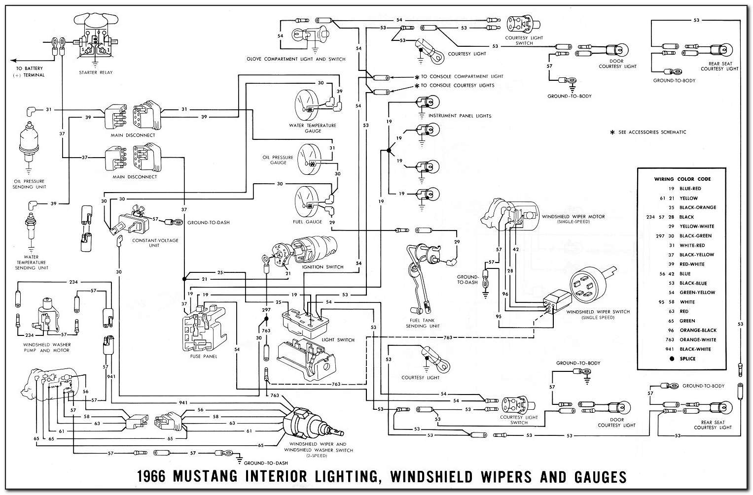 Painless Wiring Diagram C10