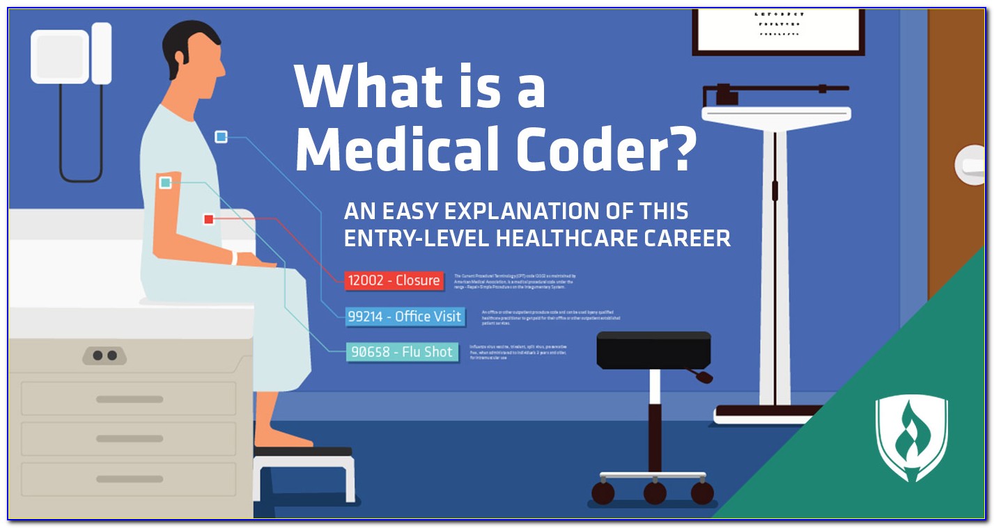Remote Medical Billing And Coding Jobs Without Certification