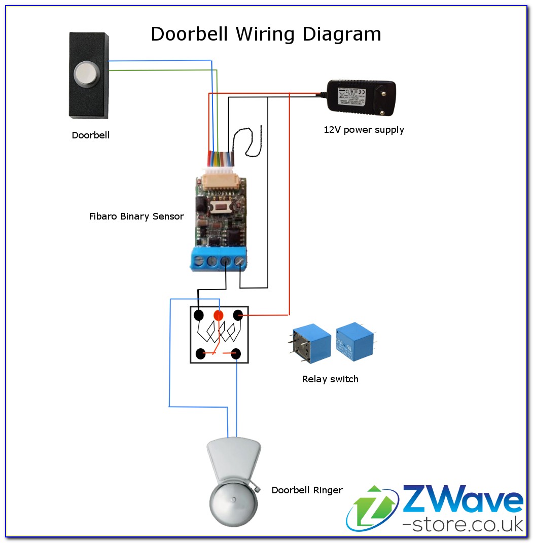 Ring Doorbell Install Diagram