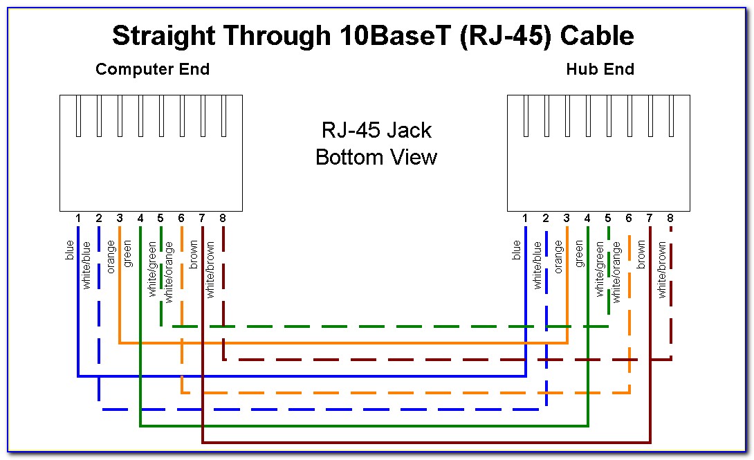 Rj45 Wiring Diagram For Internet