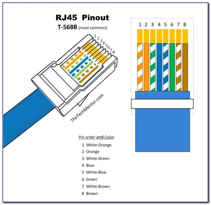 Rj45 Wiring Diagram Straight Through