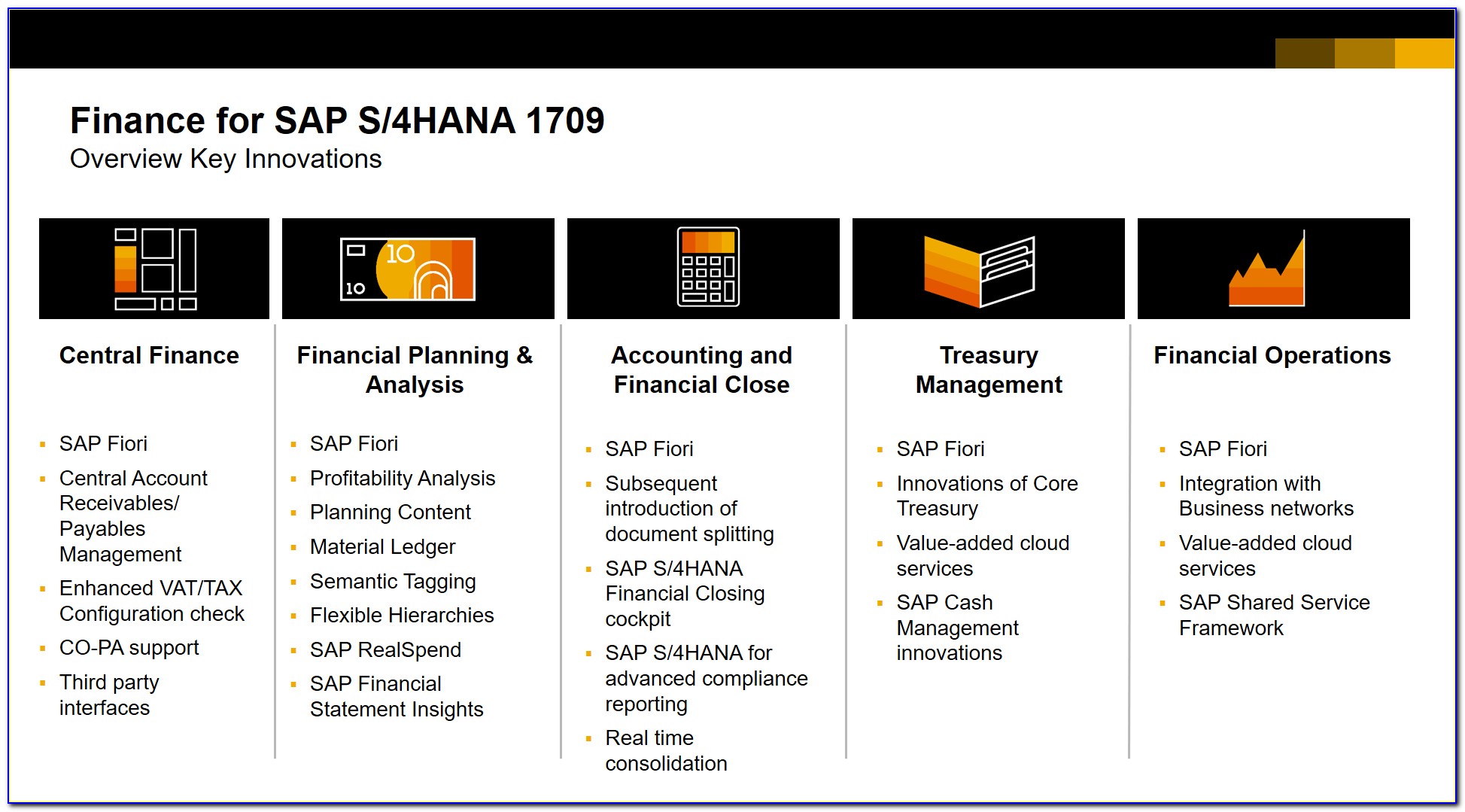 S4 Hana Finance Certification Questions