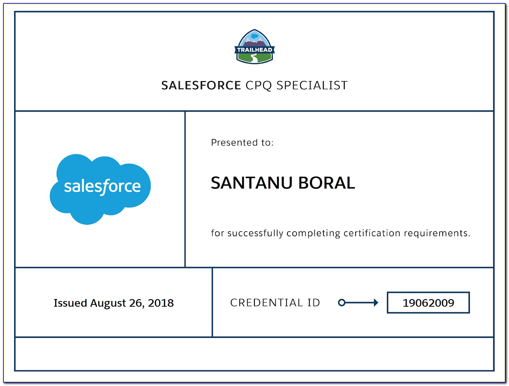 Salesforce Cpq Specialist Exam Questions