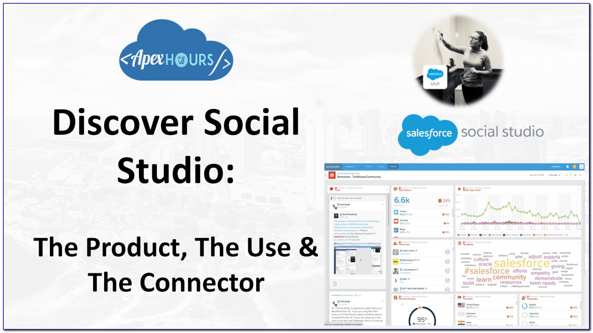 Salesforce Social Studio Certification