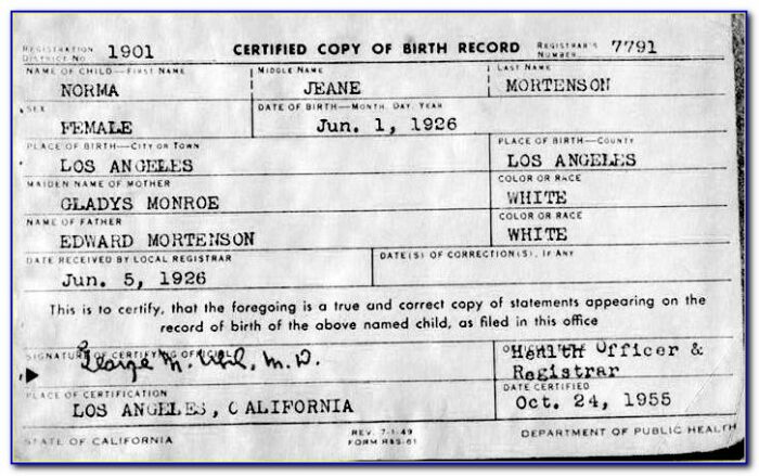 San Diego County Recorder Marriage Certificate