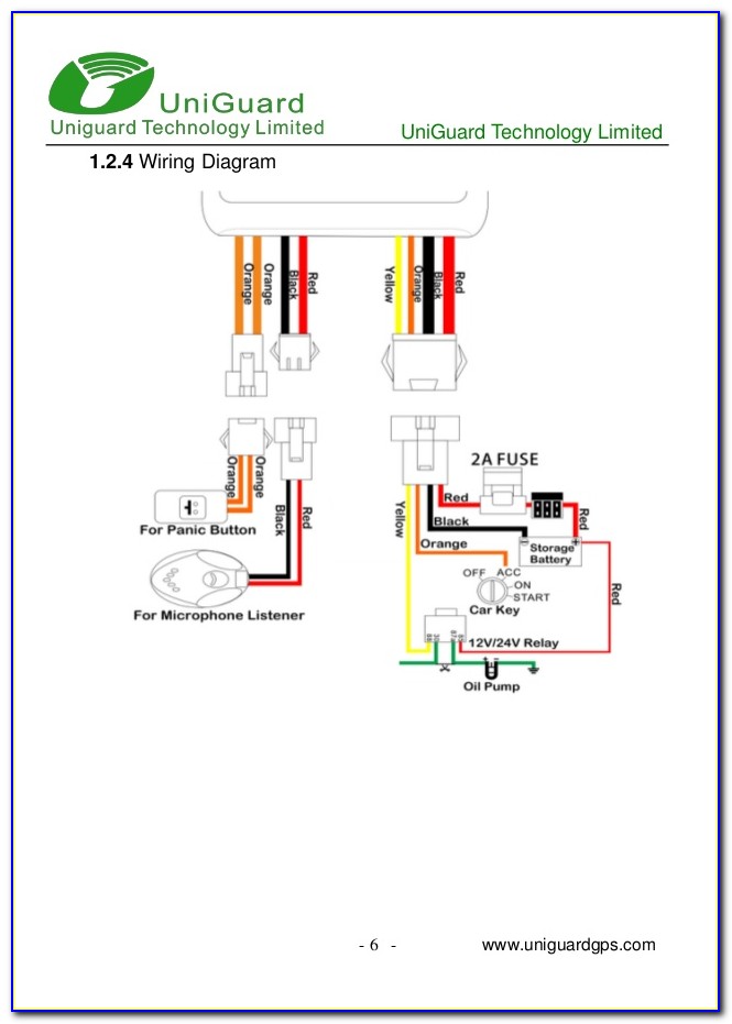 Security Camera 4 Wire Color Diagram